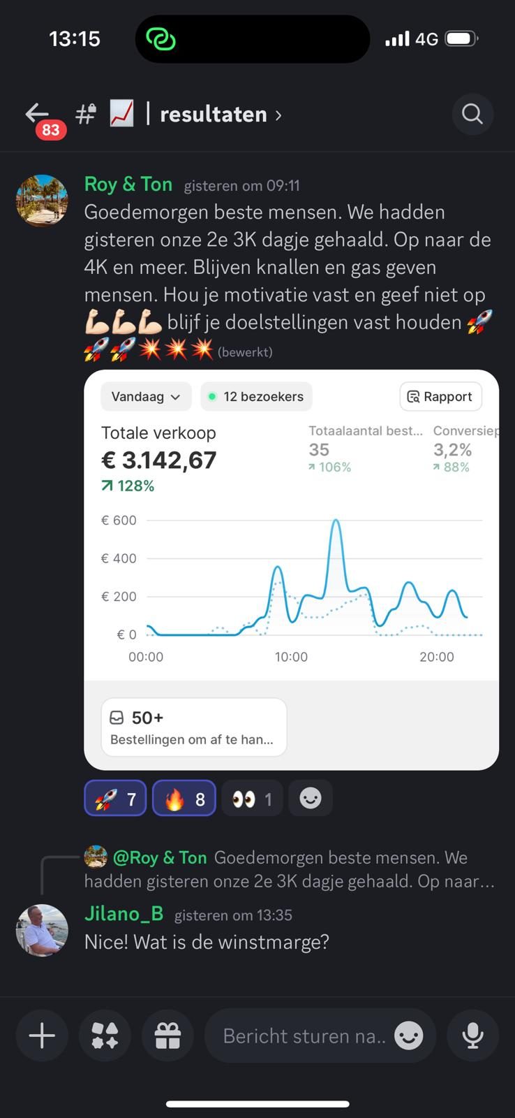 Discord bericht van studenten Roy en Ton over hun tweede dag boven de 3.000 euro