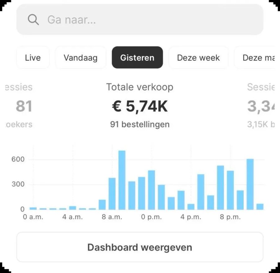 Shopify dashboard van een student: 5,74K euro omzet en 91 bestellingen op één dag