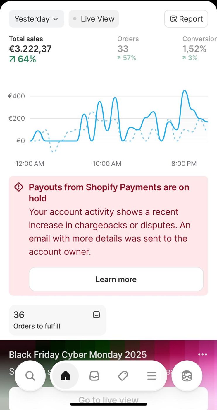 Shopify dashboard met 3.222 euro dagomzet en een melding dat uitbetalingen on hold staan